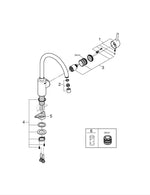 Grohe Concetto Eviye Bataryası, Paslanmaz Çelik