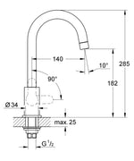 Grohe BauEdge Kuğu Borulu Eviye Bataryası