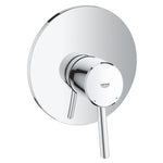 Grohe Concetto Duvardan Eviye Bataryası