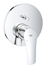 Grohe Eurosmart Ankastre Banyo / Duş Bataryası (Sıva Üstü Grubu) - GROHE 24043003