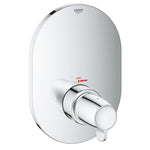 Grohe Grohtherm Termostatik Kumanda (Sıva Üstü Grubu)