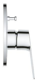 Grohe BauLoop Ankastre Banyo Bataryası