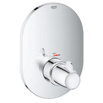 Grohe Grohtherm Termostatik Kumanda (Sıva Üstü Grubu)
